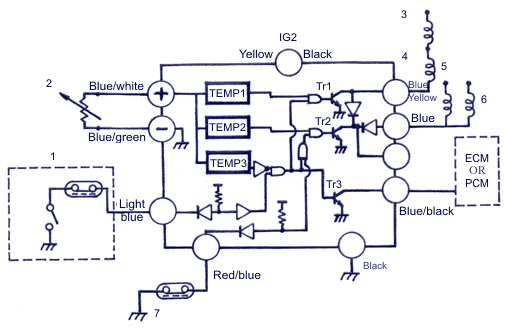 Electric circuit of fan control