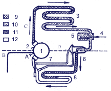 The scheme of the system of air-conditioning with variable delivery and thermostatic expansion valve