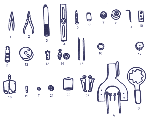 Special tools and devices